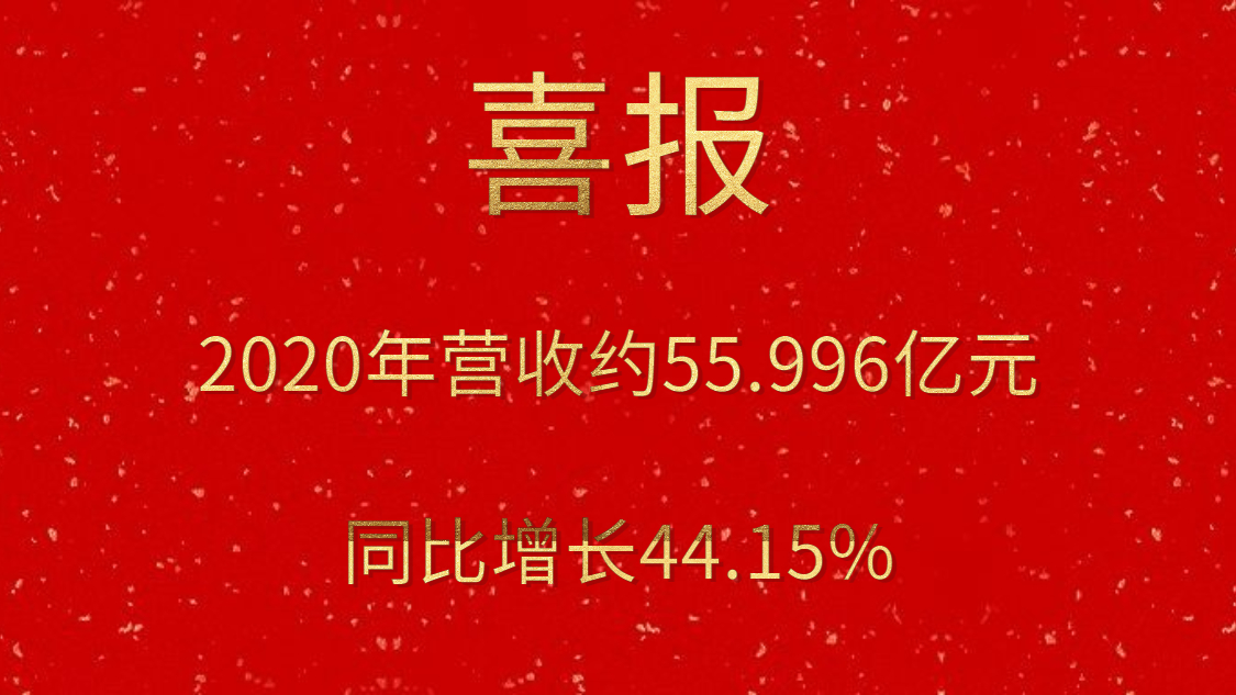 喜报！2020年营收约55.996亿元，同比增长44.15%